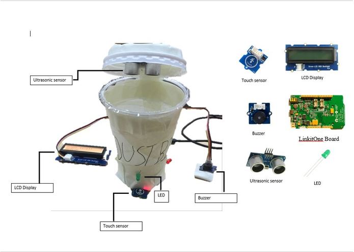 Annoyingly smart bin – screenshot 4