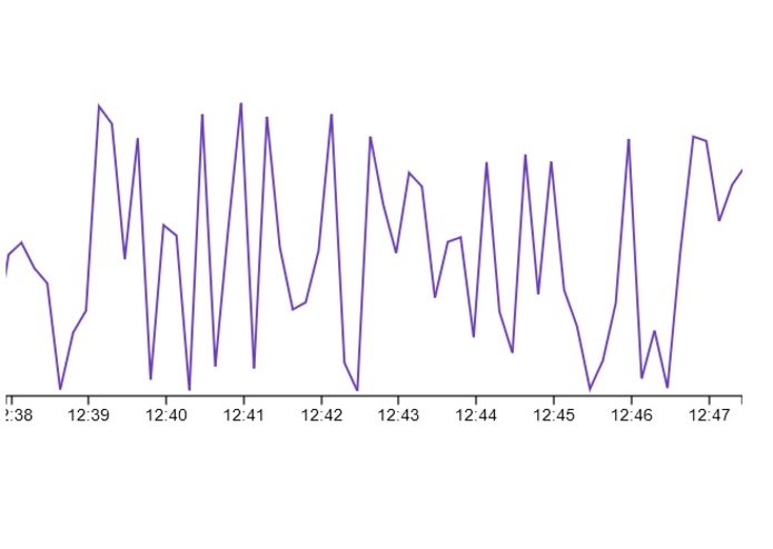Perceptio – screenshot 3