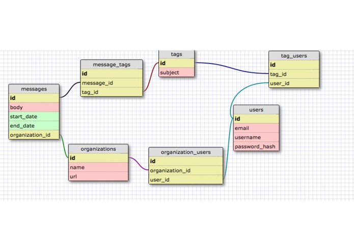 InTheKnow – screenshot 1