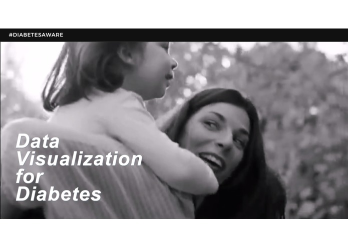 Data Visualization for Diabetes – screenshot 1