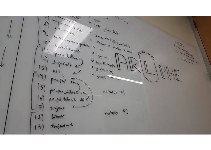 Ariliphe: 3D Audio and Leap Motion Gaming Experiment  – screenshot 2