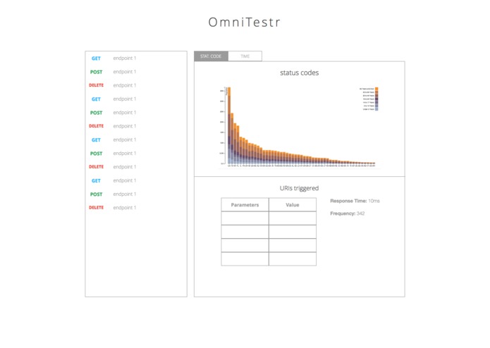 OmniTestr – screenshot 3