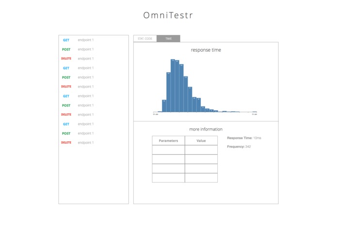 OmniTestr – screenshot 4