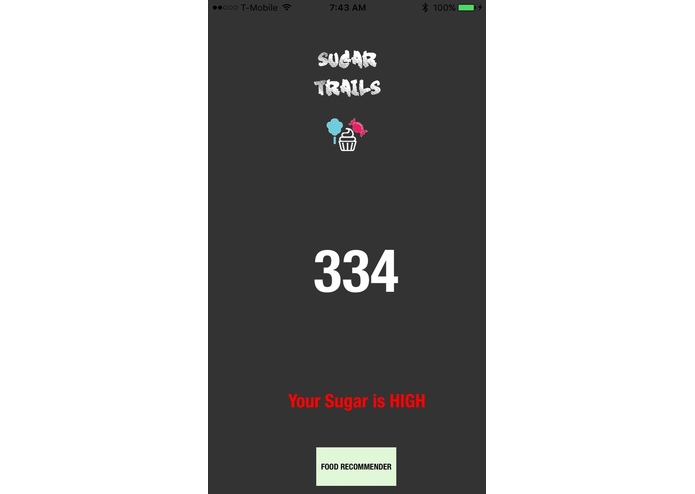 Sugar Trails – screenshot 3
