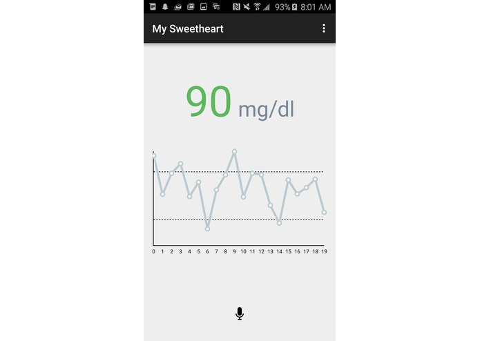 Sweet Heart – screenshot 2