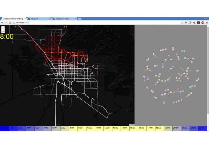 Tucson Flux – screenshot 1