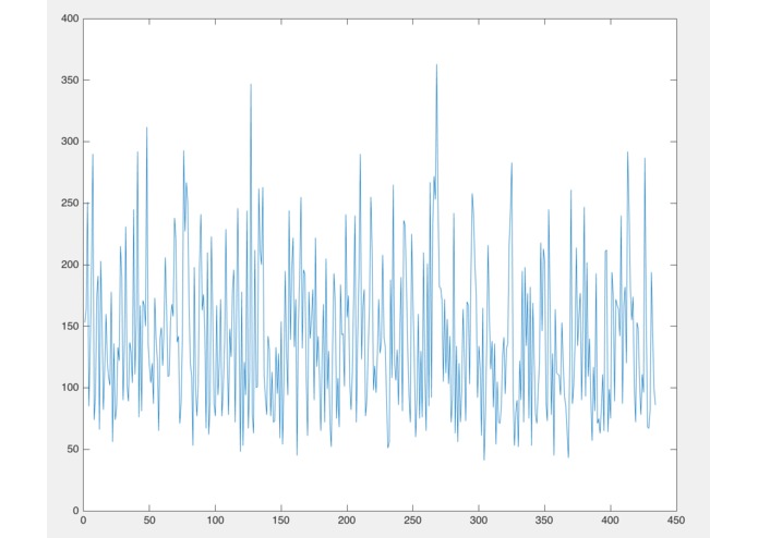 Sweet Heart – screenshot 6