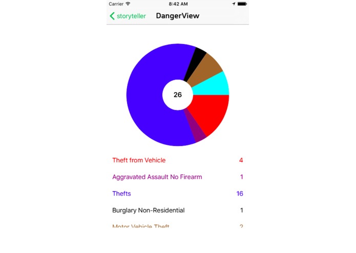 Storyteller – screenshot 7