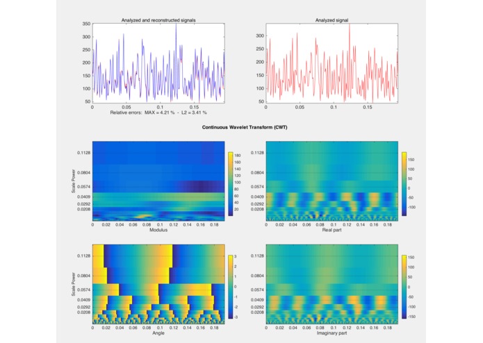 Sweet Heart – screenshot 9