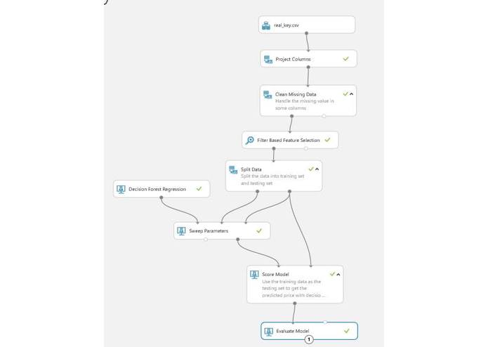 Real Estate Genius – screenshot 5