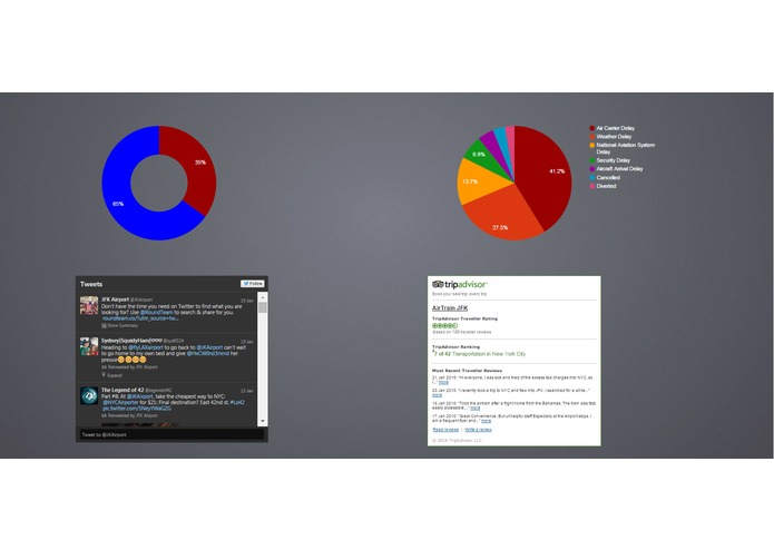 TravelSight – screenshot 2