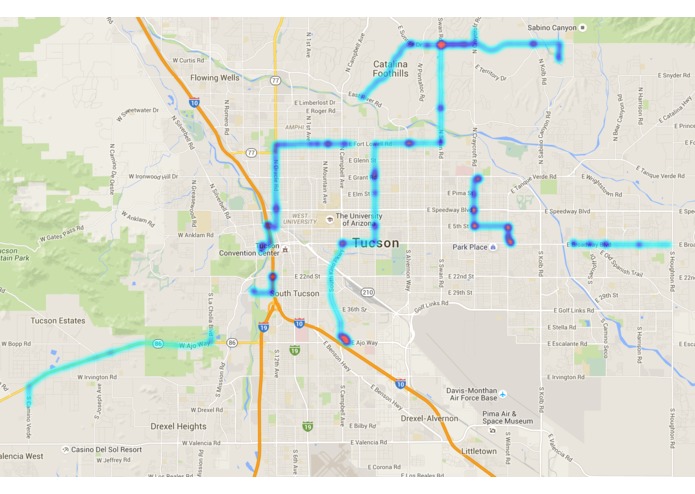 Data Visualisation – screenshot 2