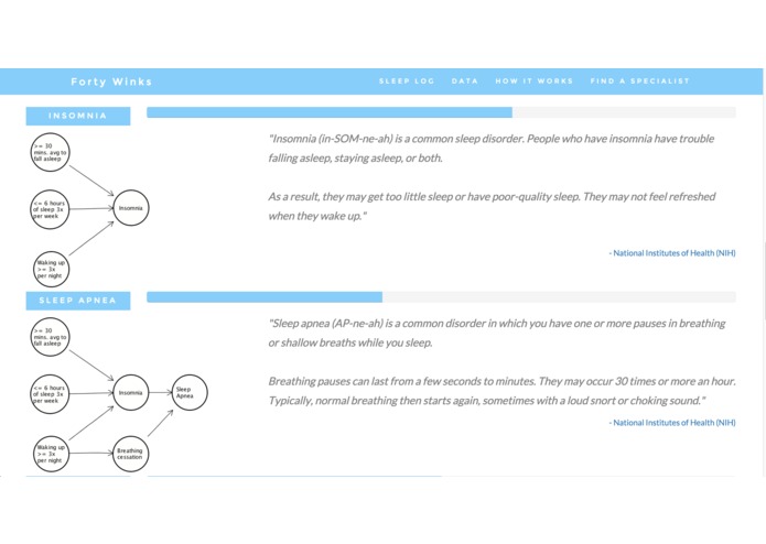 Forty Winks – screenshot 3