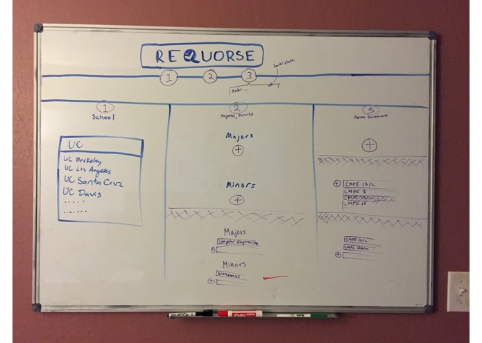 Requorse – screenshot 2