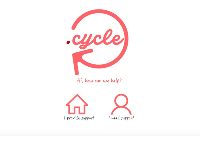 .cycle – screenshot 1