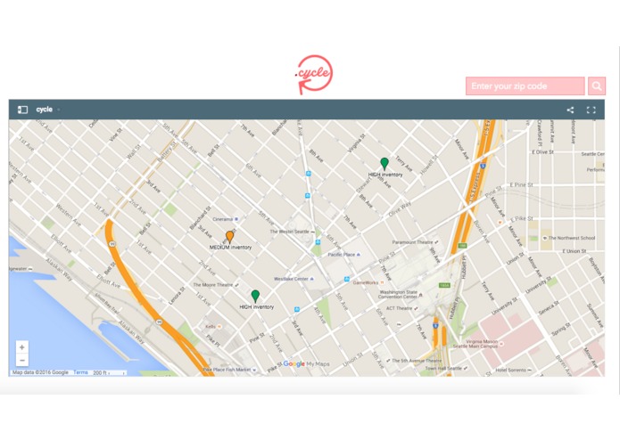 .cycle – screenshot 2