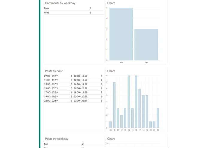 Datagram – screenshot 4