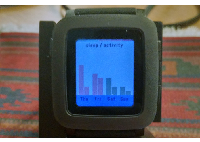 HealthNet – screenshot 1