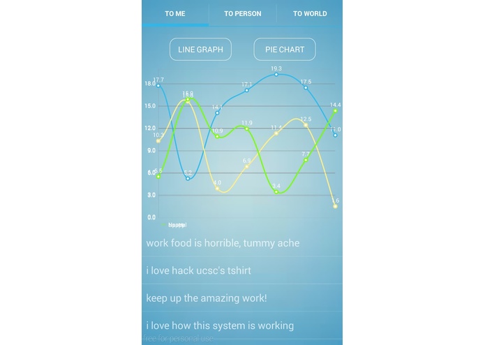 ArGla – screenshot 2