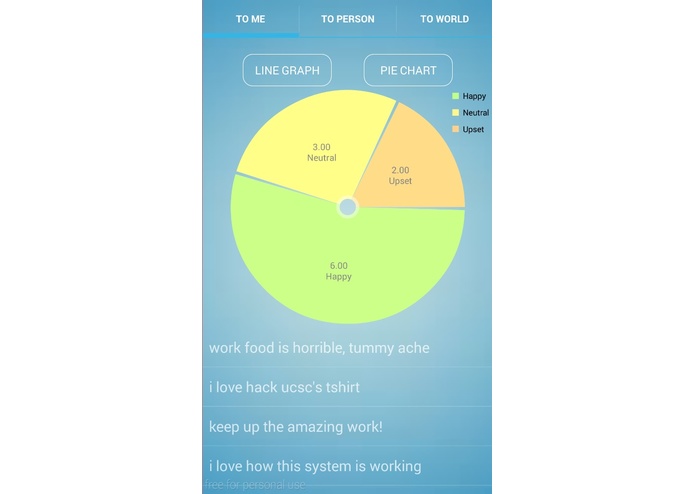 ArGla – screenshot 3
