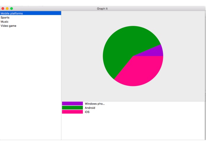 Graph It – screenshot 8