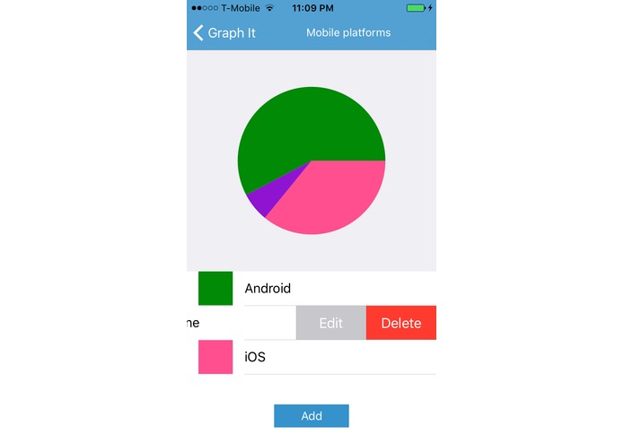 Graph It – screenshot 5