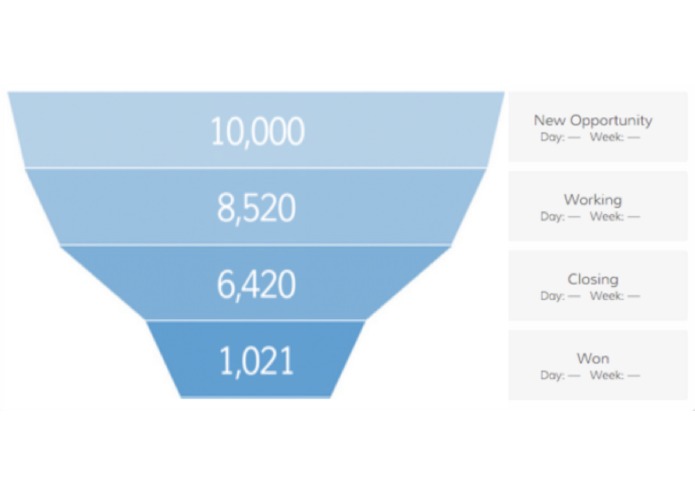 Dasheroo – screenshot 6