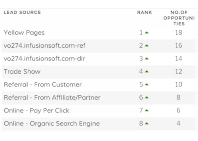 Dasheroo – screenshot 8