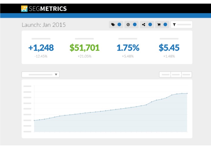 SegMetrics – screenshot 3