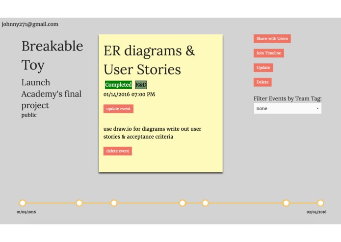 Deployment Diagrams – screenshot 2