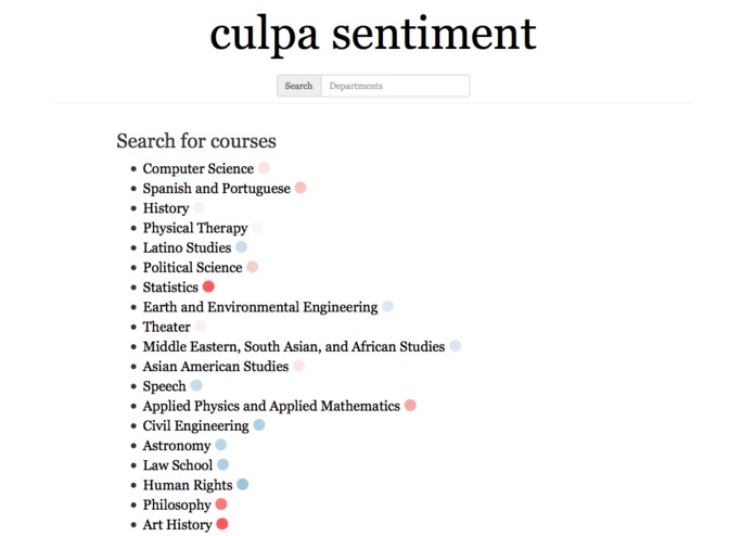 culpa sentiment – screenshot 2