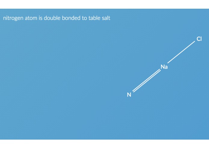 Chemex – screenshot 3