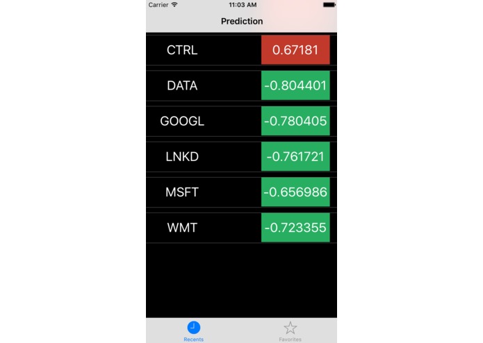 StockHunter – screenshot 3