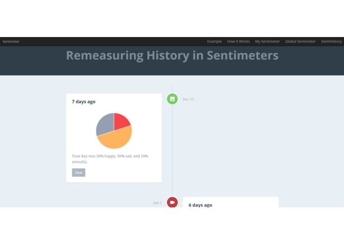 Sentimeter – screenshot 3