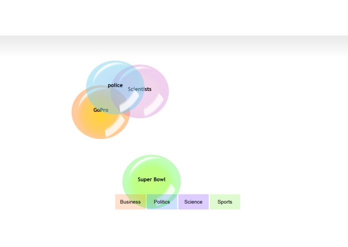 Breaking-Bubbles – screenshot 1