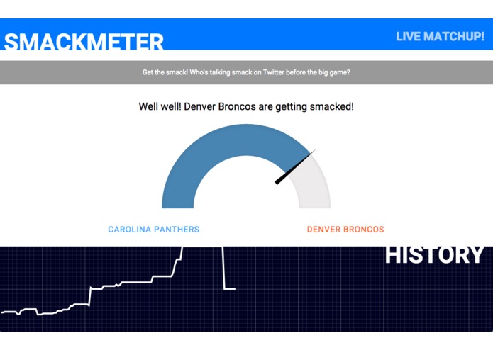 Smackdown – screenshot 1