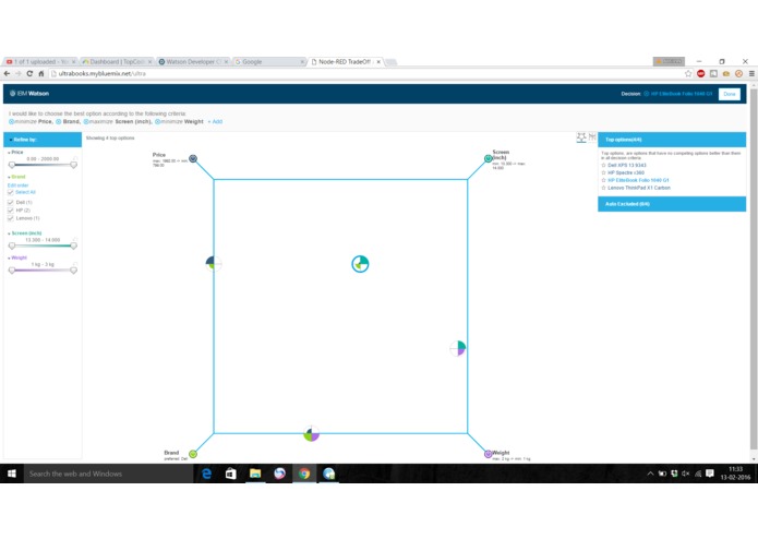High End Ultrabook Tradeoff analytics – screenshot 1