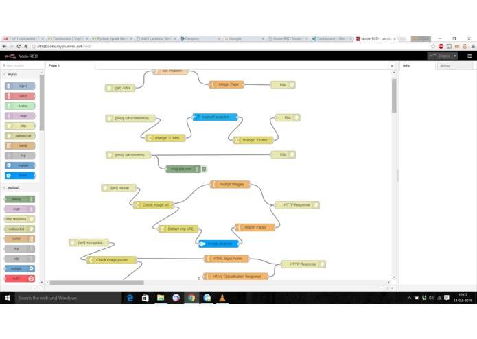 High End Ultrabook Tradeoff analytics – screenshot 7