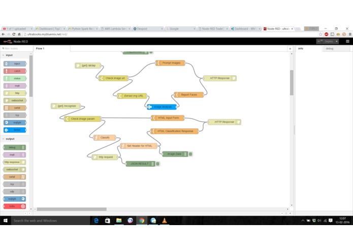 High End Ultrabook Tradeoff analytics – screenshot 9