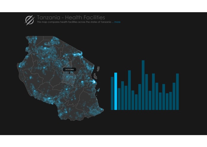 Tanzania Visualized – screenshot 1