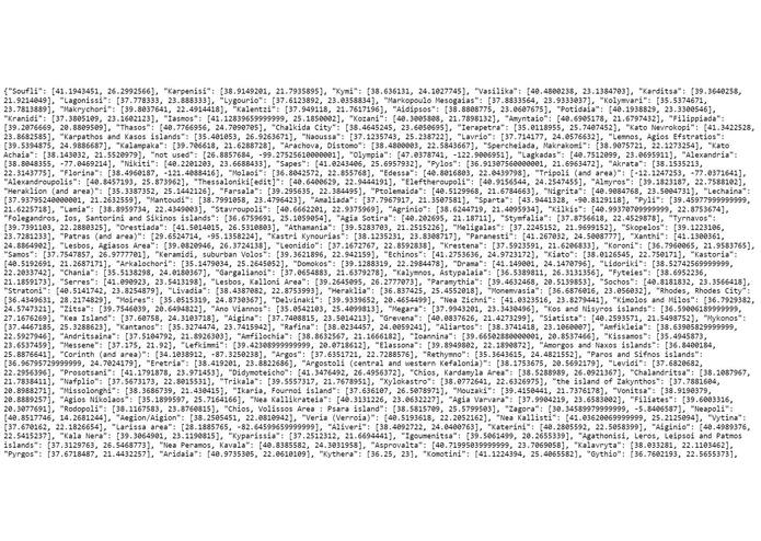 CentRefuge – screenshot 4