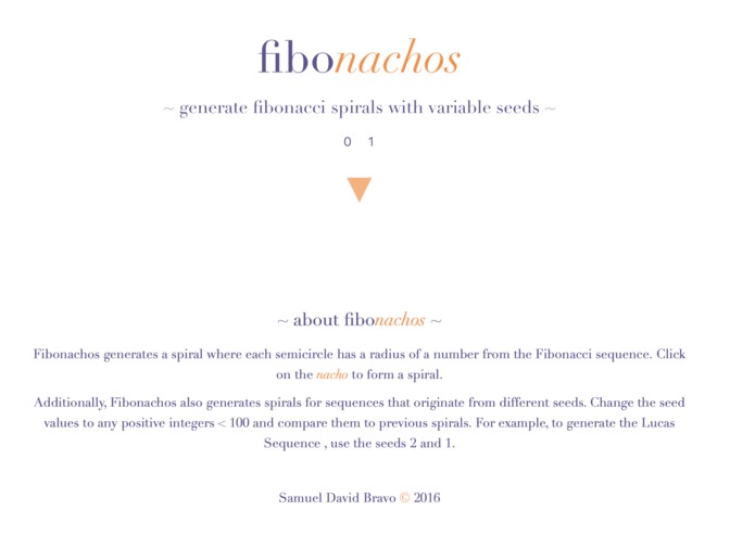 fibonachos – screenshot 1