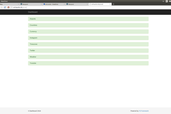 Dogfish - API_TeamStirling