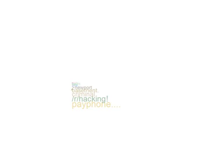 HaveUReddit – screenshot 2