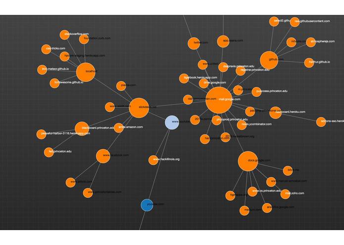 New.t – screenshot 1