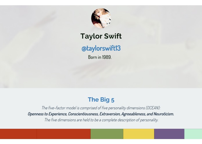 Twitter Personality Analysis – screenshot 1