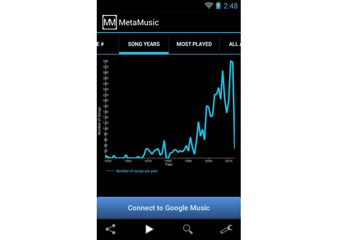 MetaMusic – screenshot 2