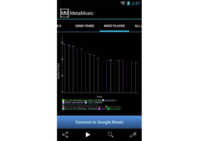 MetaMusic – screenshot 3