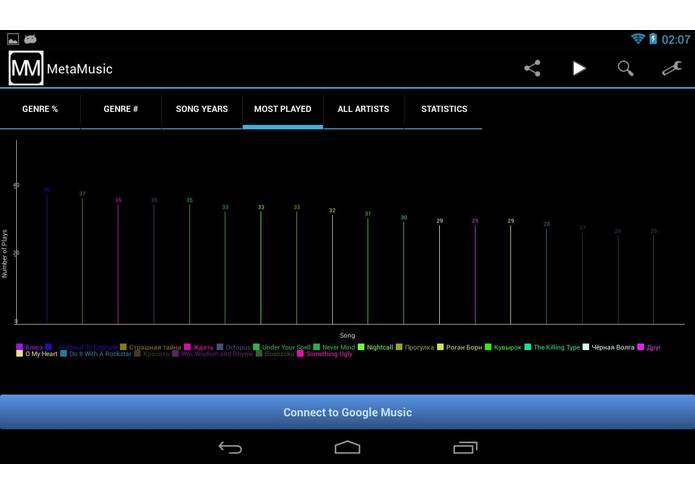 MetaMusic – screenshot 9
