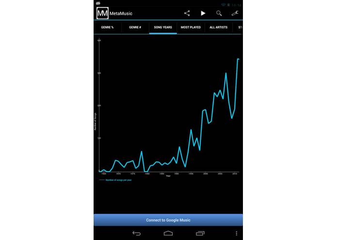 MetaMusic – screenshot 11